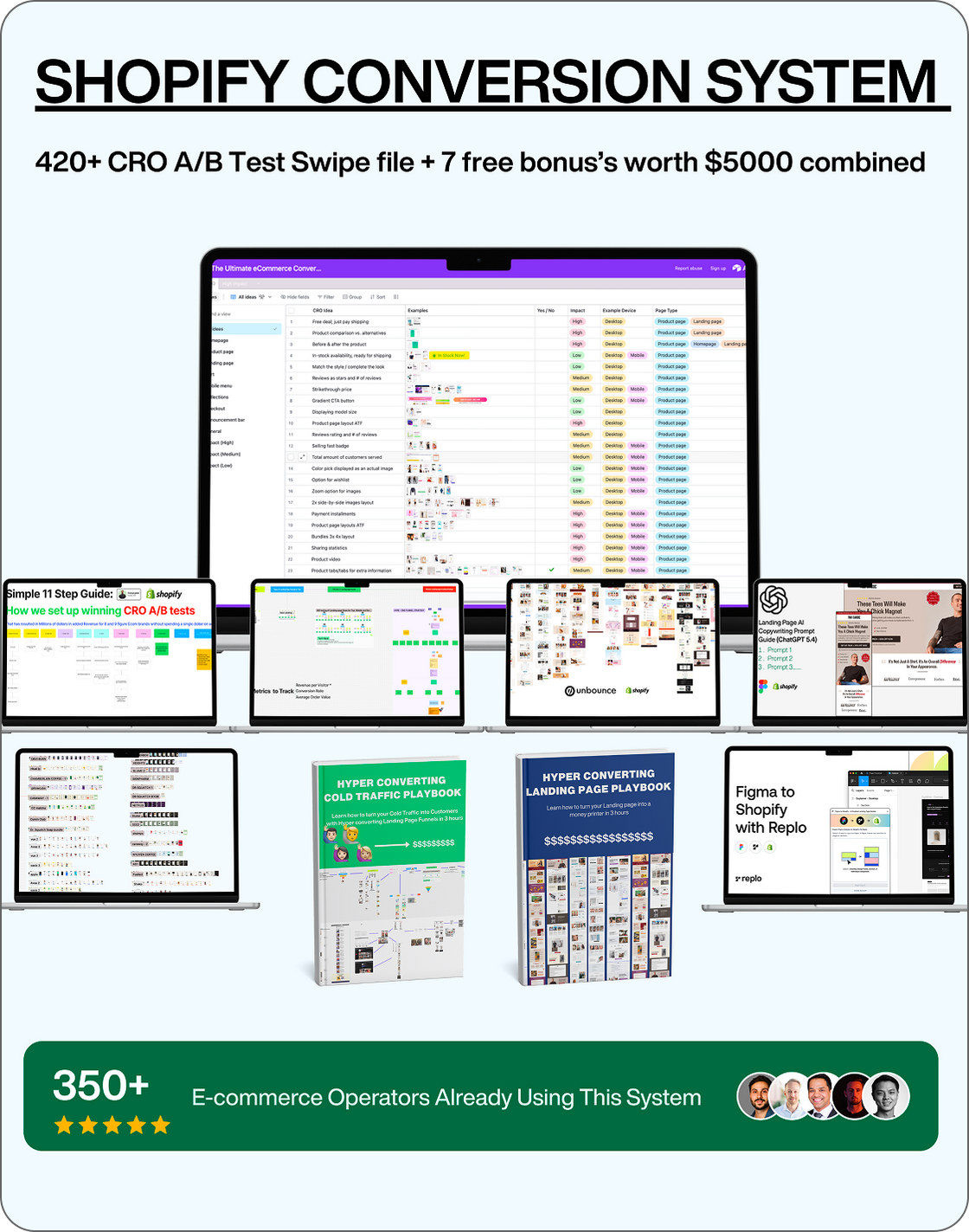 Get The Exact Shopify CRO System Behind These Results — <span class="accent">For $49</span>